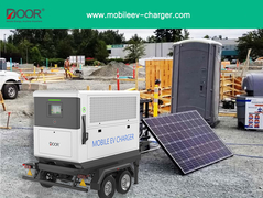 เครื่องชาร์จรถไฟฟ้ามือถือ 250A 210KWH CCS1 CCS2 เครื่องชาร์จรถยนต์ฉุกเฉินพกพา