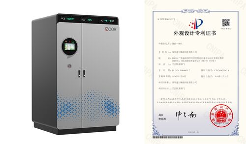 บล็อกบริษัทล่าสุดเกี่ยวกับ การออกแบบได้รับสิทธิบัตร การกําหนดพลังงานใหม่